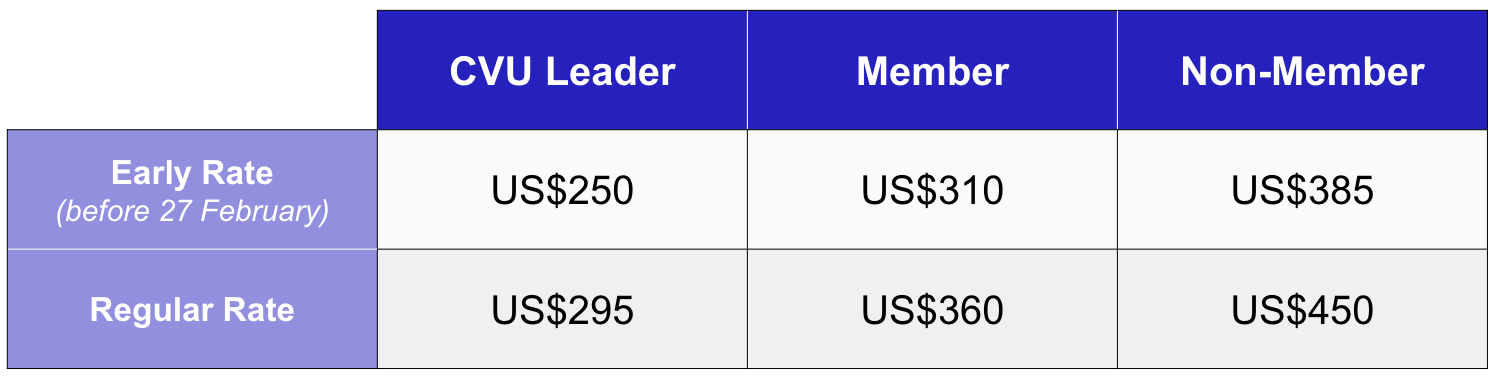 Registration rates table.
